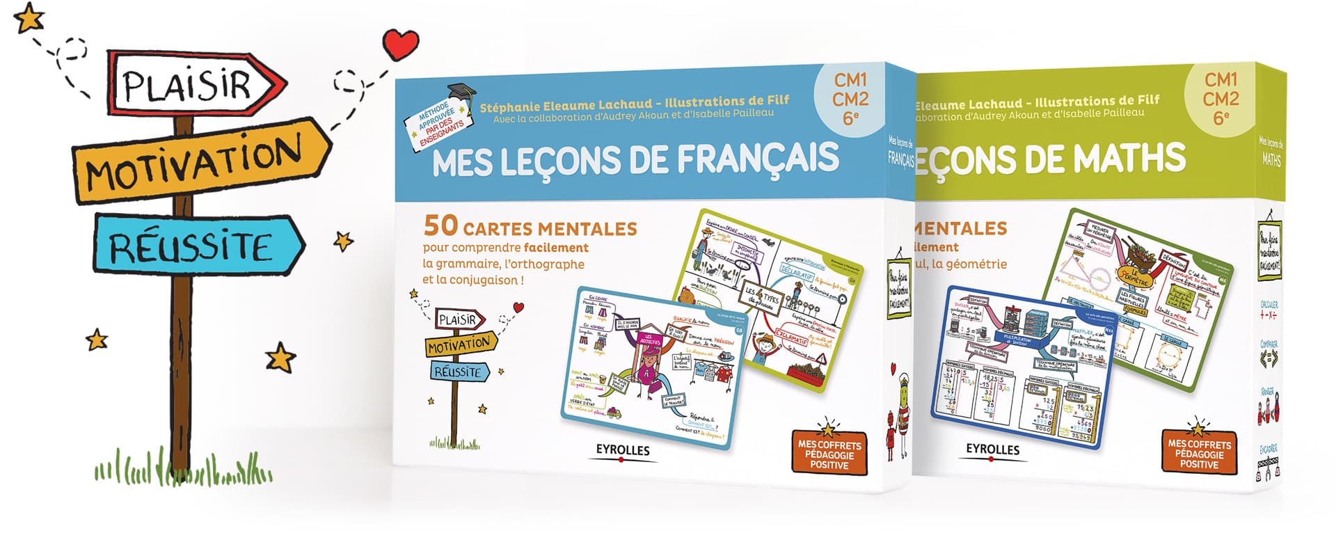 Mes cartes mentales - Les Ateliers de Cathy