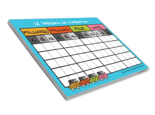 Bloc-grand-tableau-numeration