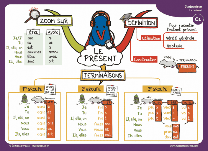 Carte 1 francais cycle 3