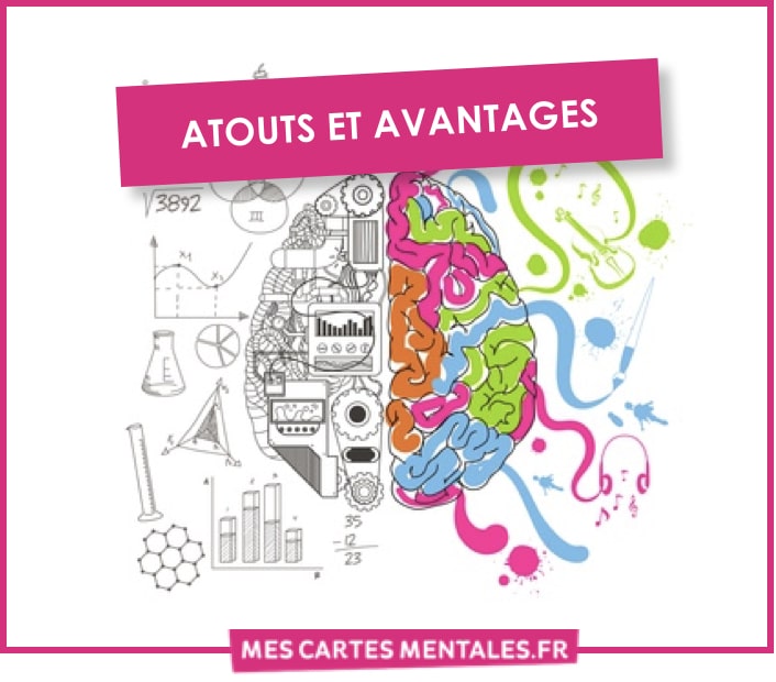 Atouts et avantages carte mentale : on fait le tour du sujet