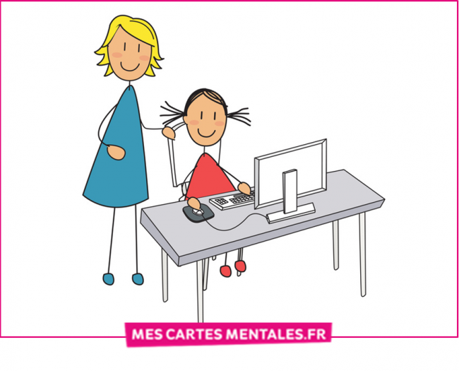 logiciel-carte mentale logiciel-carte mentale