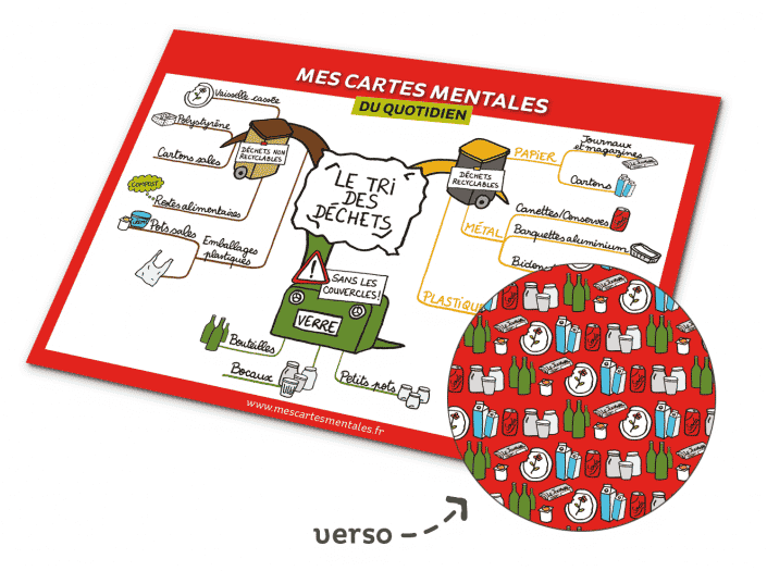 cartementale-du-quotidien_tridechets