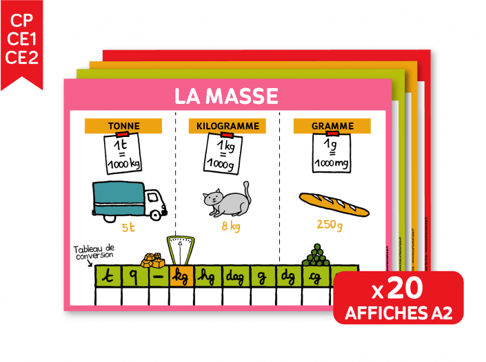 20-affiches-maths-C2