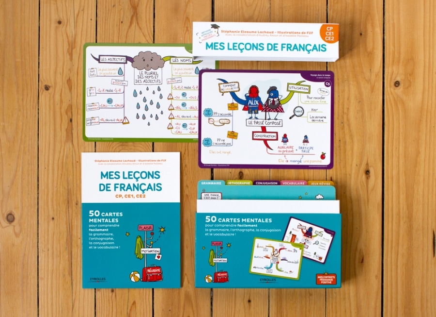 Mes leçons de maths : un coffret de 50 cartes mentales pour CM1-CM2-6e