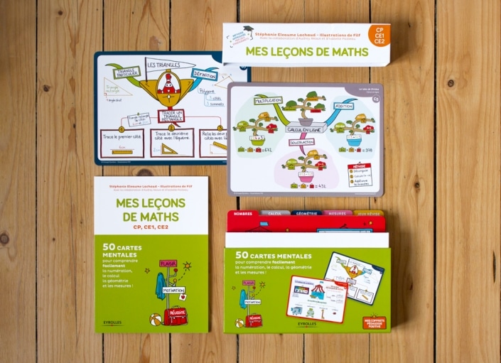 Carte Mentale Math matiques Coffret Cycle 2 CP CE1 CE2