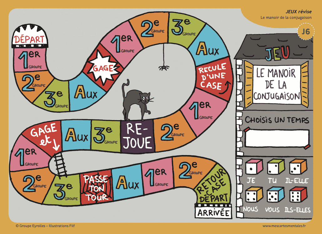 Plateau de jeu Conjugaison