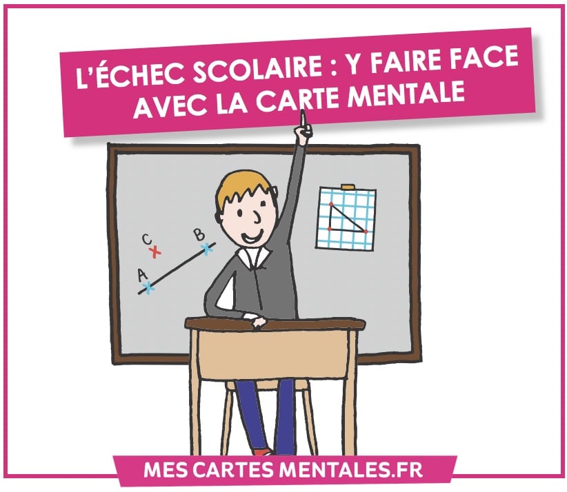 L'echec scolaire-carte mentale