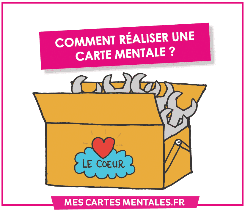 Astuce-comment réaliser une carte Astuce-comment réaliser une carte