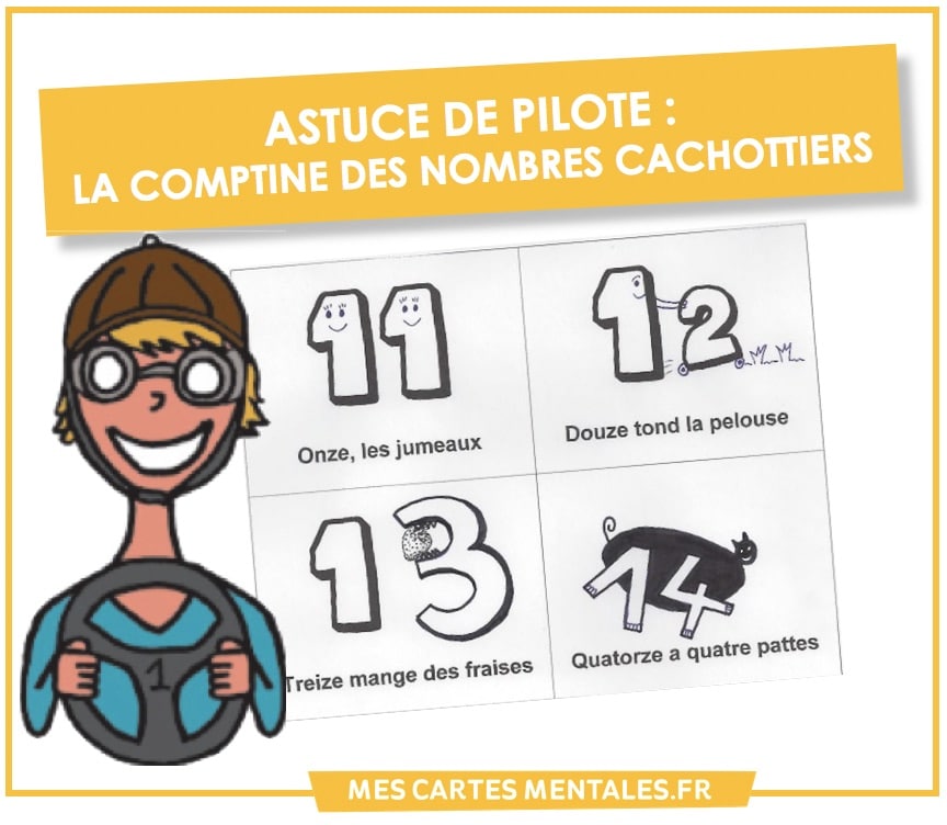 Astuce de pilote-nombres cachotiers