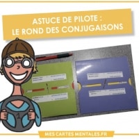 Astuce de pilote-rond des conjugaisons