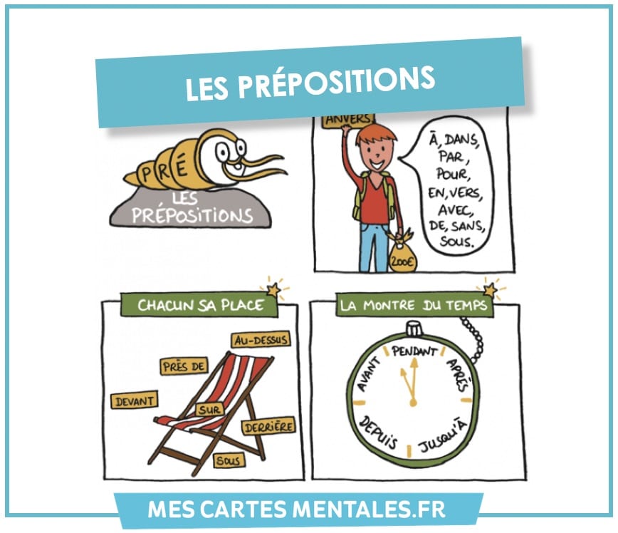 Astuces-Les prepositions Astuces-Les prepositions