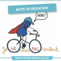 Mots de négation