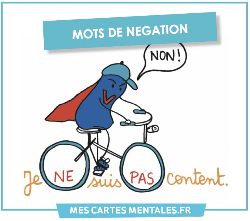 Mots de négation