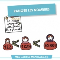 Astuces-ranger les nombres