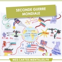Carte mentale seconde guerre mondiale