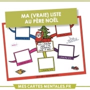 Carte mentale La liste au père noel