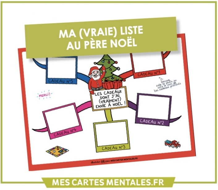 Carte mentale La liste au père noel