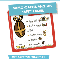 Mémo Carte Anglais Happy Easter