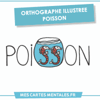 Orthographe illustrée : mot poisson