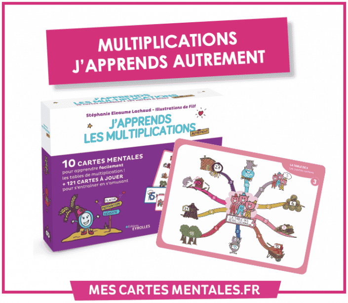 Multiplication La méthode Multiplication La méthode