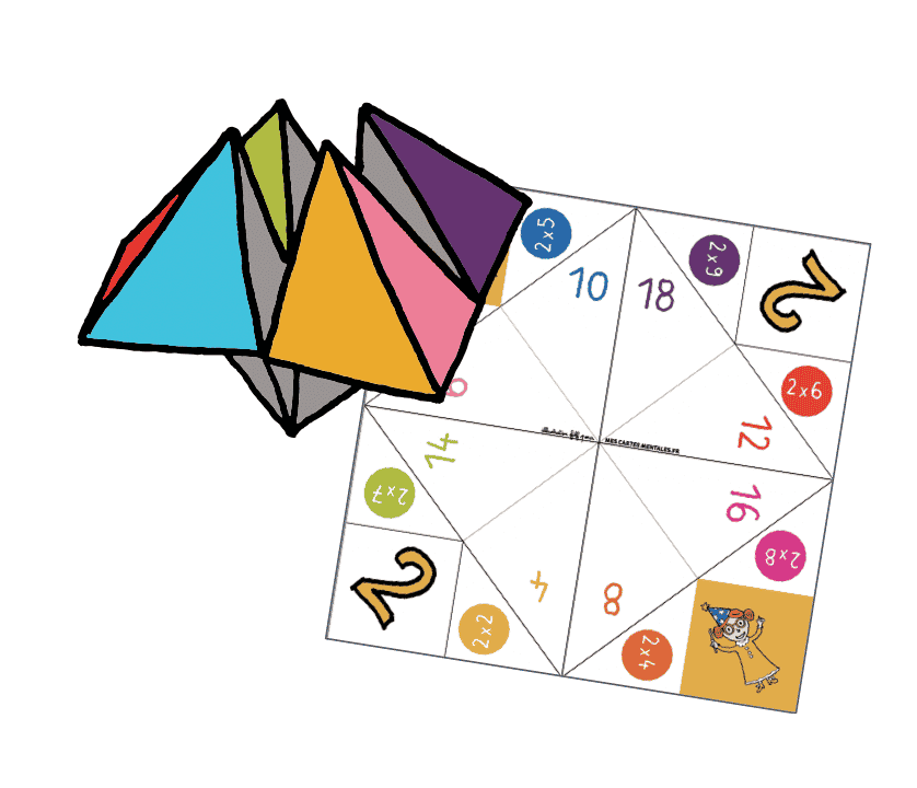 Ressource table de multiplication - Cocotte