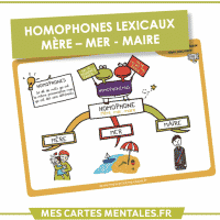 Homophone mère mer maire