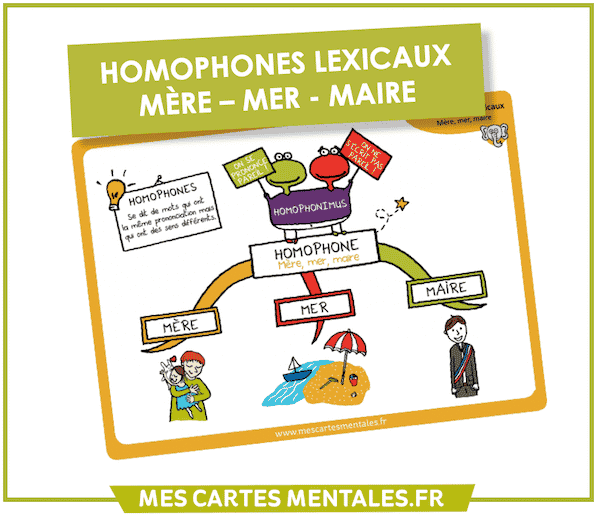 Homophone mère mer maire