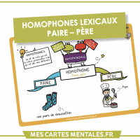 Carte homophones-PERE PAIRE