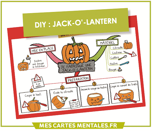 DIY-HALLOWEEN