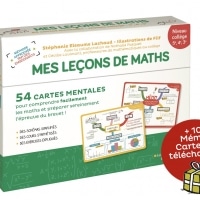 Cartes mentales maths cycle 4 collège