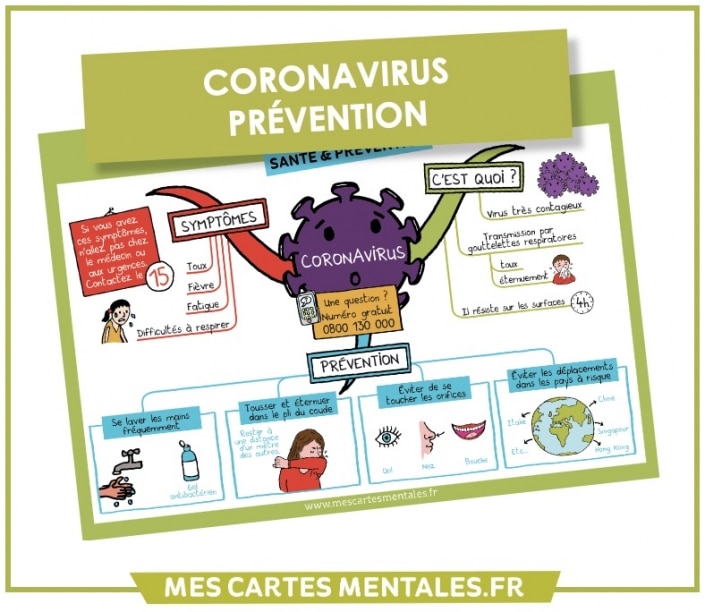 Coronavirus