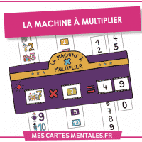 Machine à multiplier