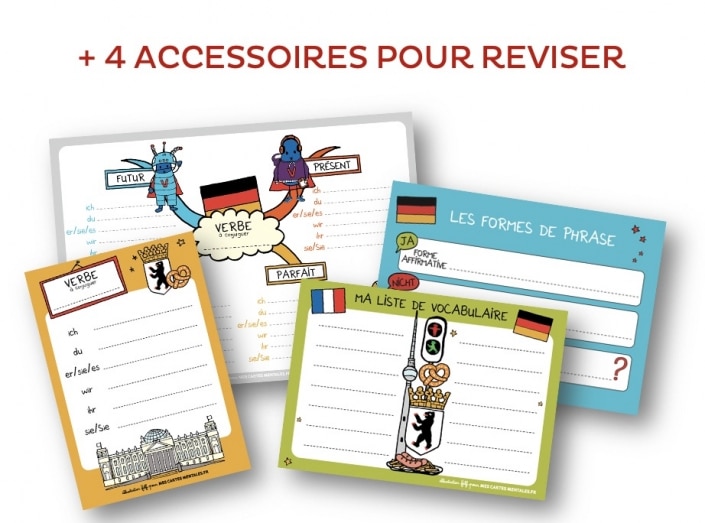 Blocs allemand