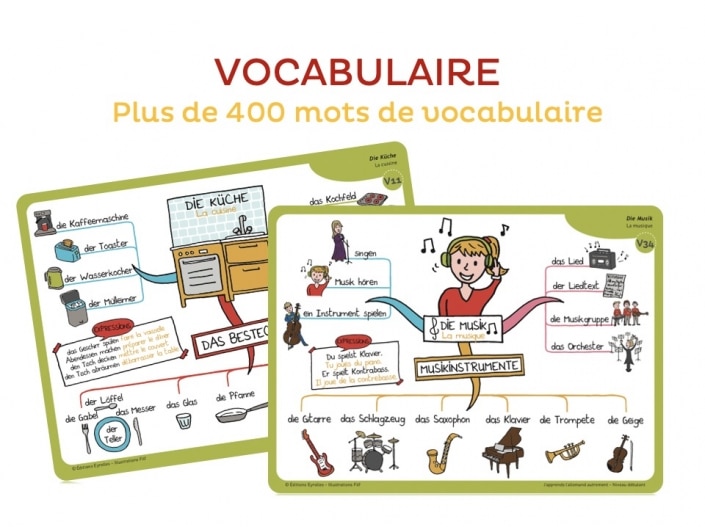 Vocabulaire allemand Vocabulaire allemand