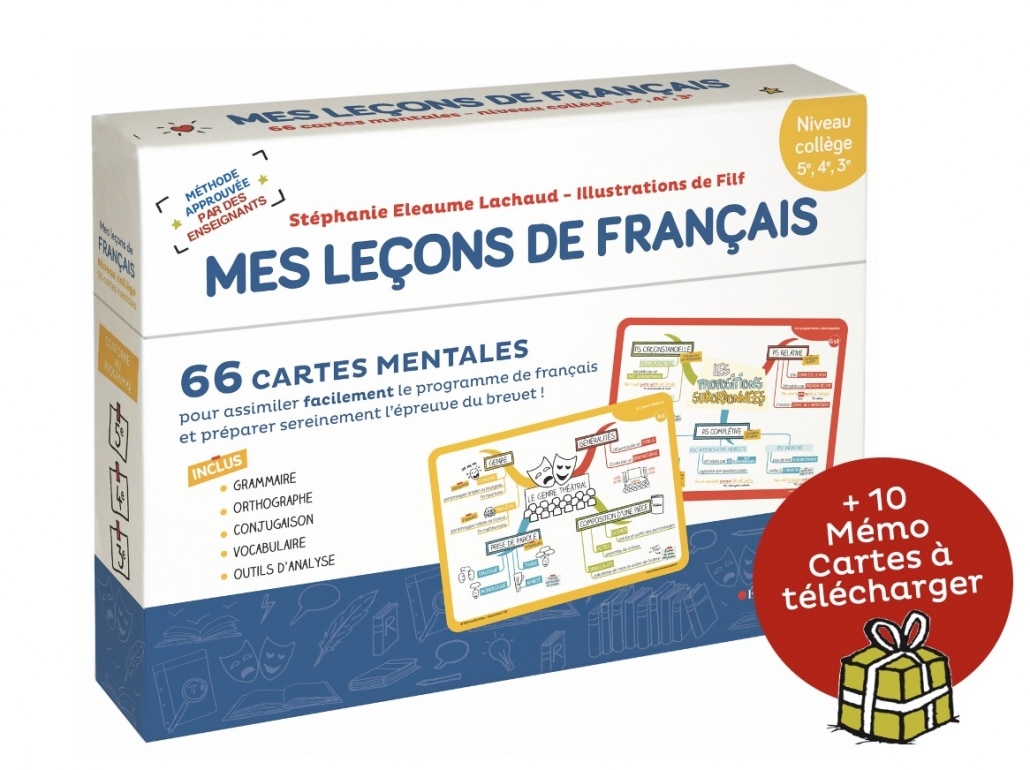 Coffret cartes mentales collège francais