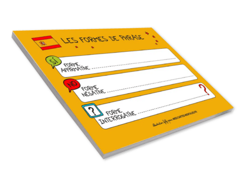 Bloc-formes-phrase-espagnol