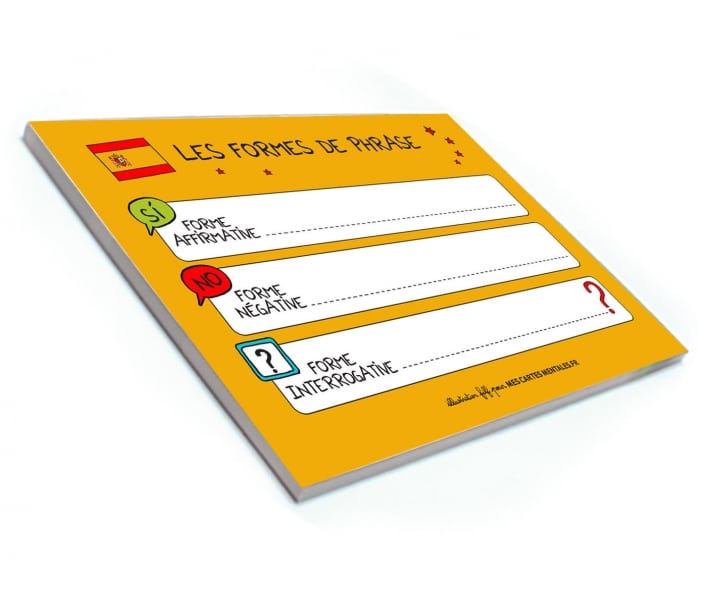 Bloc-note Forme Espagnol Bloc-note Forme Espagnol