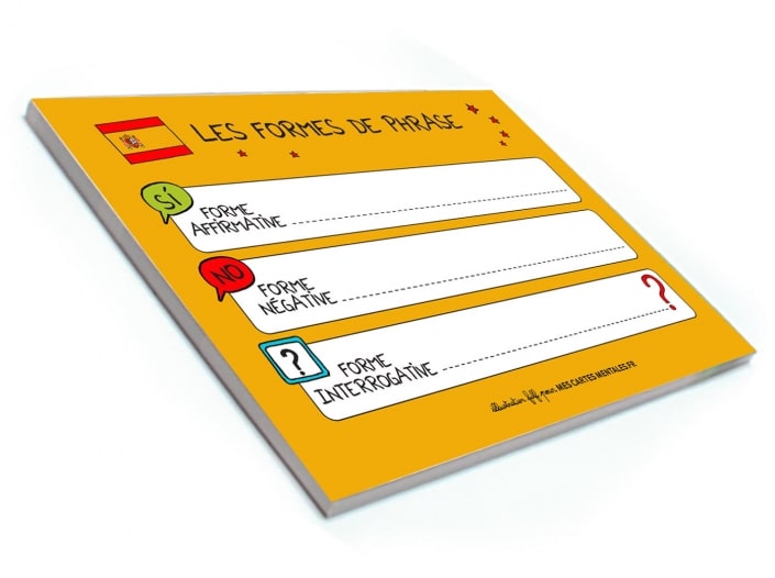 Mescartesmentales-Bloc-notes-Forme-Espagnol