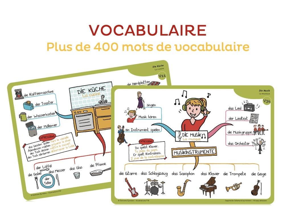 80 cartes mentales pour apprendre l'allemand