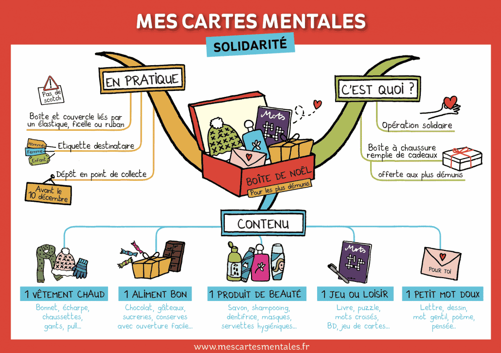 Boite de noel pour les plus démunis