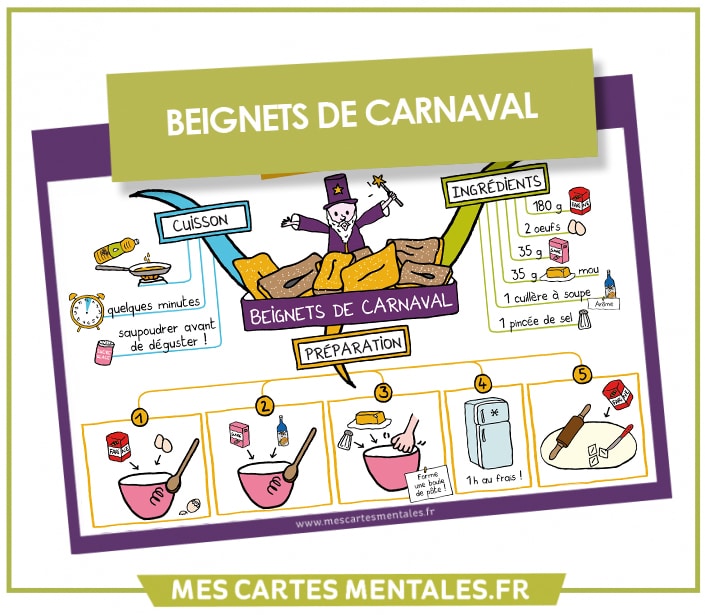 beignets2