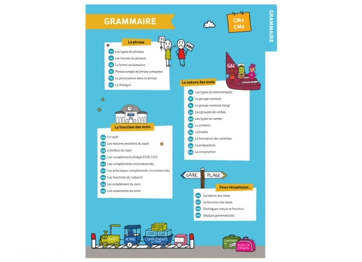 Enseignerlefrancais-C3_grammaire