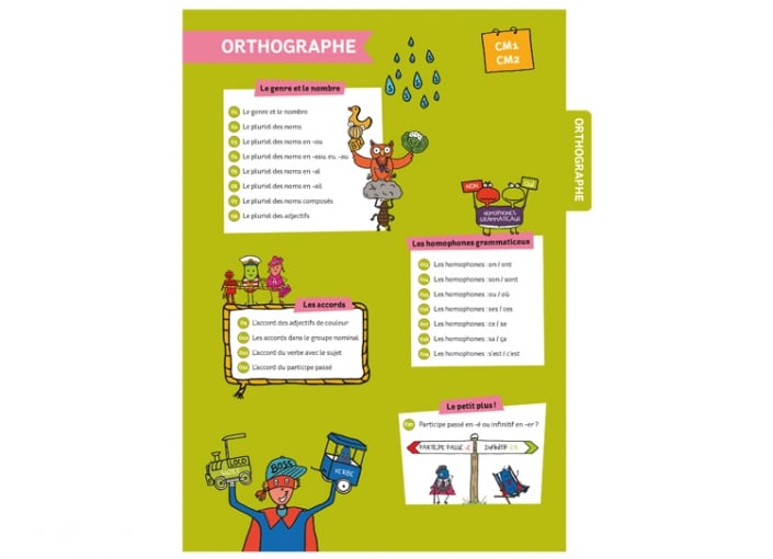 Enseignerlefrancais-C3_orthographe