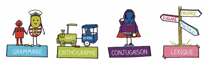 Thèmes français