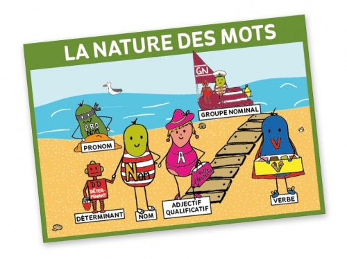 Affiche-Nature-des-mots-Cycle_2
