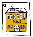 Gestion-de-classe