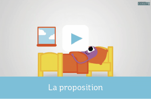 La proposition