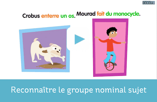 RECONNAITRE LE GN SUJET