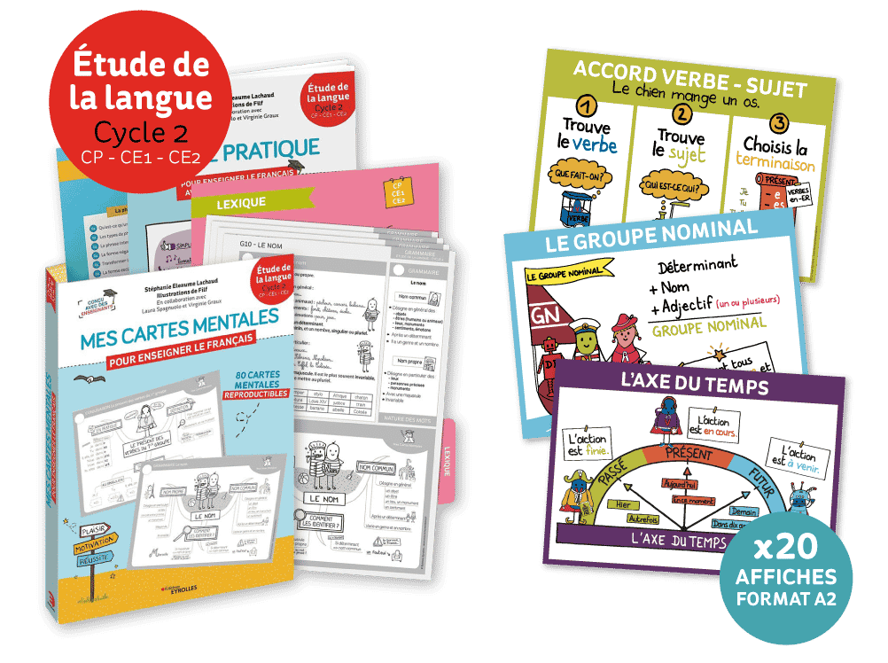 Pack Enseigner Le Francais Au Cycle 2 Cp Ce1 Ce2