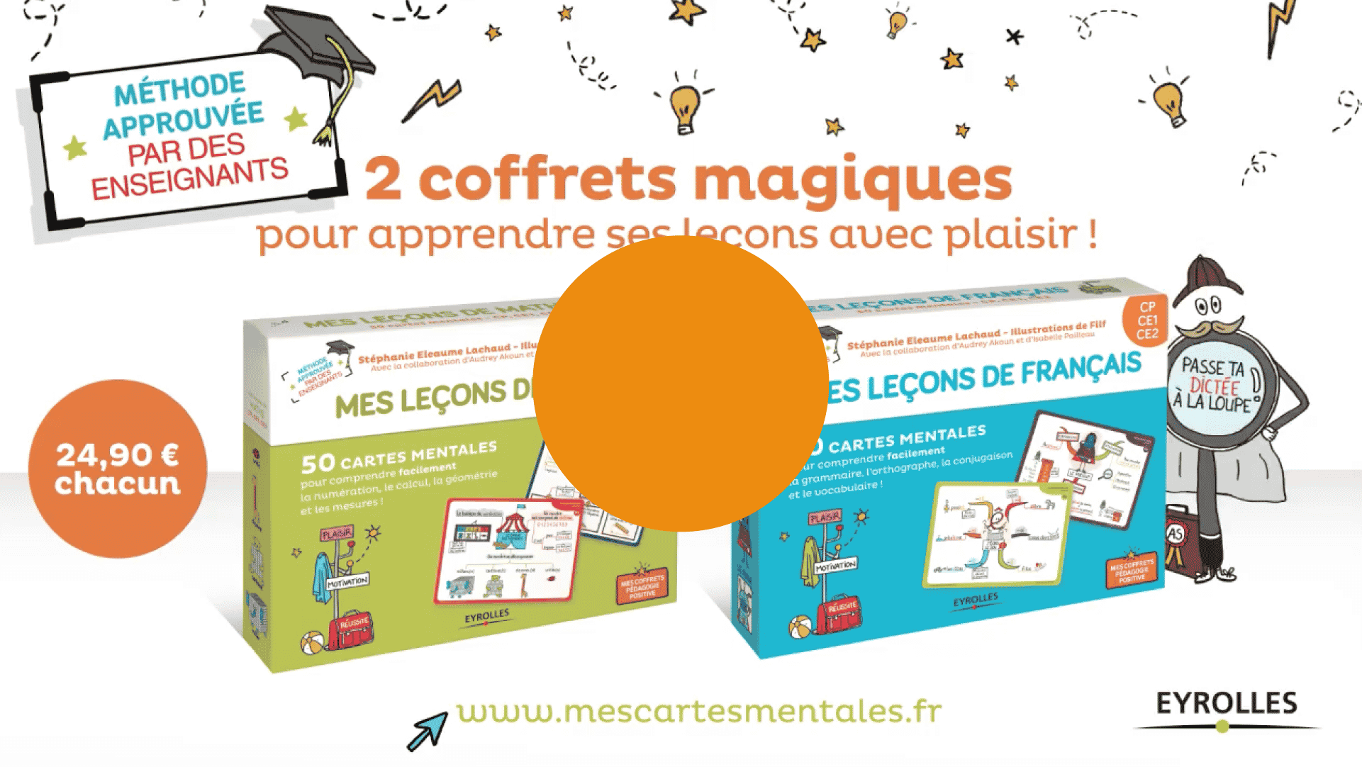 Présentation du coffret Mes leçons de français en cartes mentales cycle 2  - Mes cartes mentales